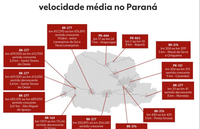 ANTT suspende novos radares nas rodovias do PR