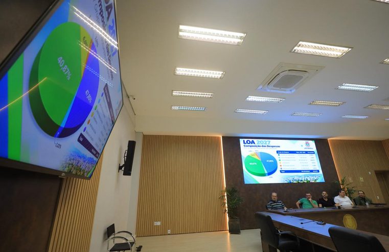 Administração Municipal apresenta proposta da LOA para 2027, com previsão de R$ 748 milhões
